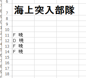 最難関任務 海上突入部隊 進発せよ に挑戦 艦これ どらんかぁ
