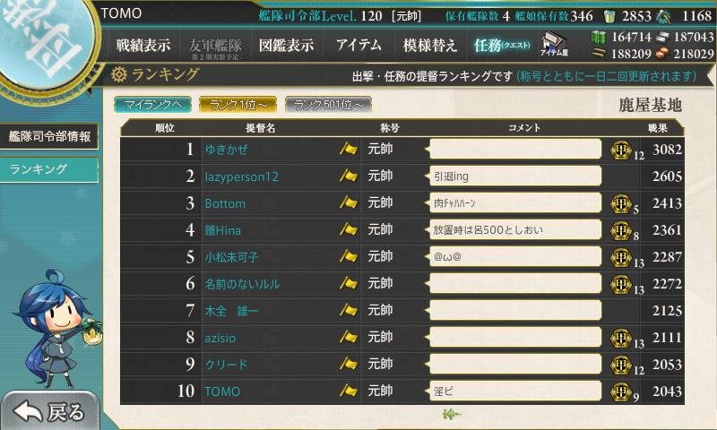 あれこれ忙しいねぇ 艦これ どらんかぁ あれこれ忙しいねぇ 艦これ どらんかぁ