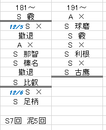 イメージ 10
