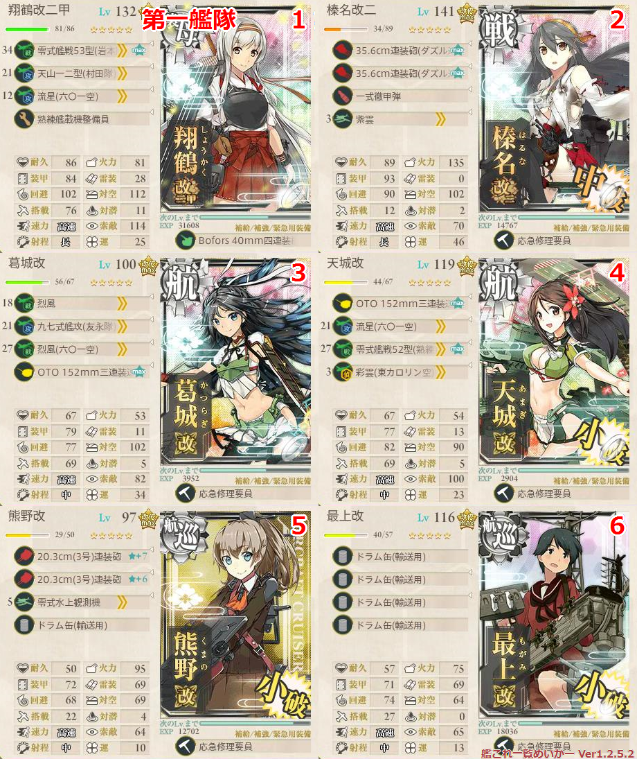 5 4周回編成 艦これ どらんかぁ 5 4周回編成 艦これ どらんかぁ