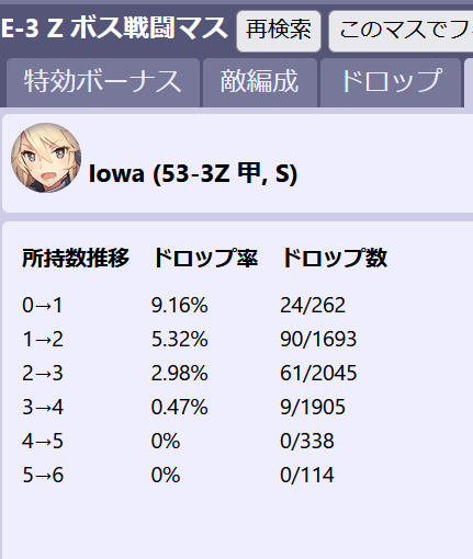 ほぼボーキレスなアイオワ掘り 艦これ どらんかぁ