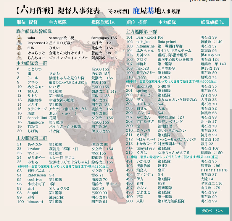 イメージ 4