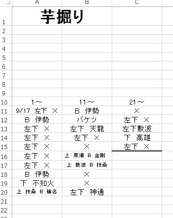 イメージ 12
