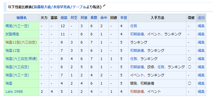 イメージ 7