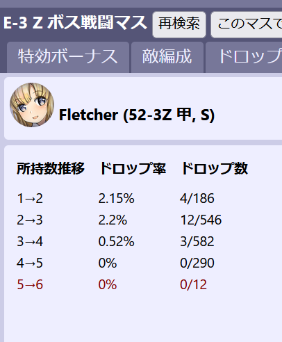 FFAQFD9aAAE7GFM