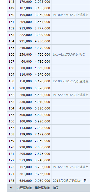 イメージ 7