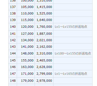 イメージ 6