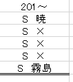 イメージ 2