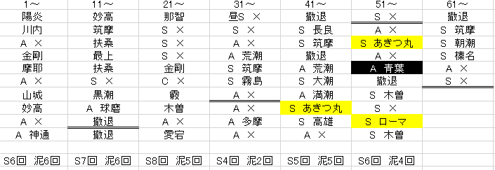 イメージ 5