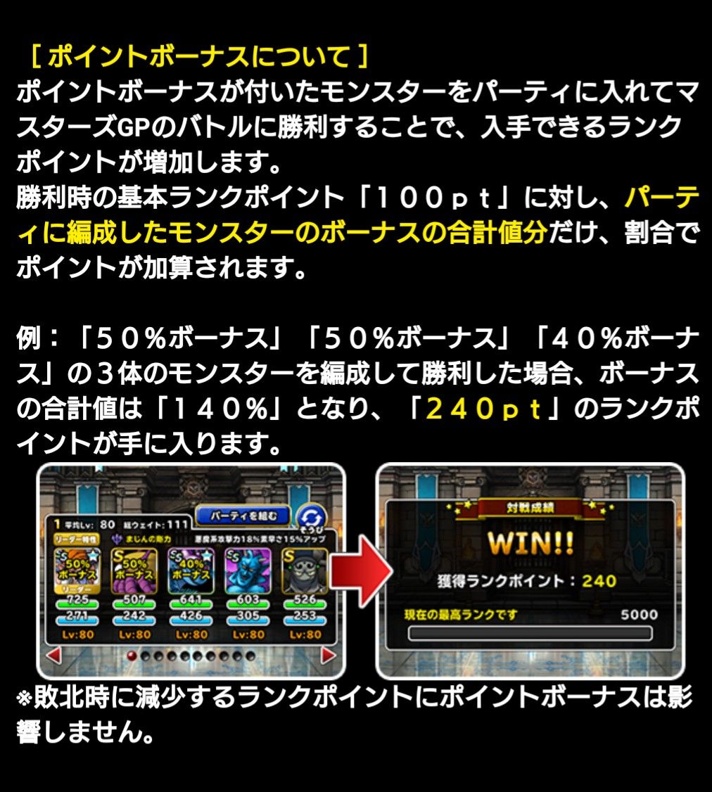 Dqmsl Gpのポイントボーナスを分析してみた G3のポイント損益分岐点の公式はこれだ Dqmsl ともの会