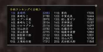 Nol10121500