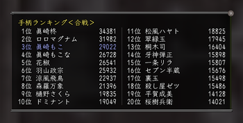 Nol11020200