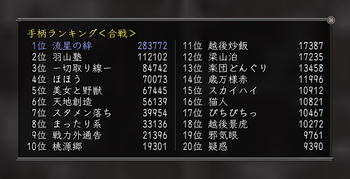 Nol11020201