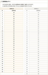 ���������������ʬ���ߤ�ˬ��Կ�