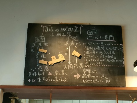 IMG20220628152601