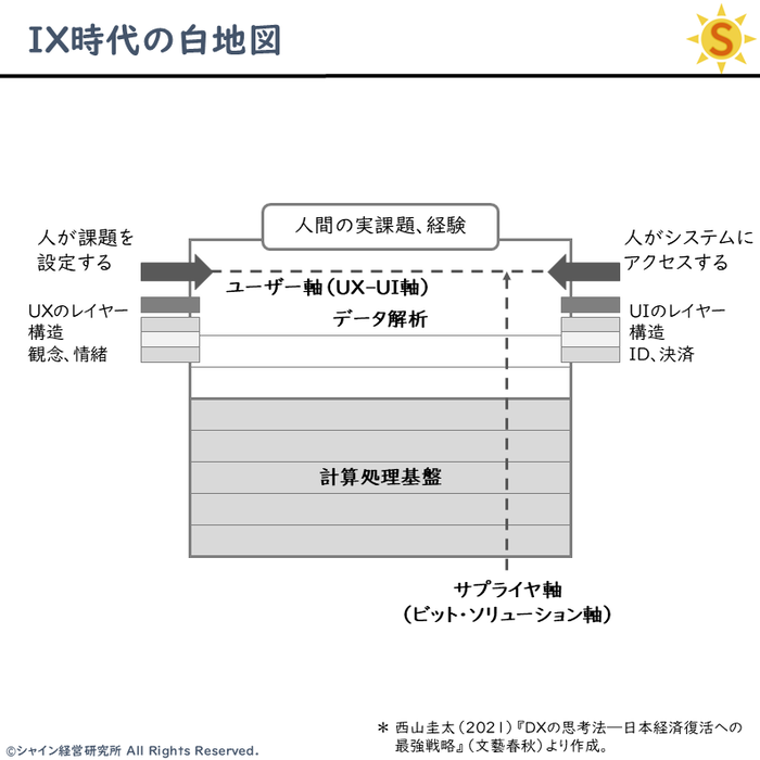 20241105_IX時代の白地図