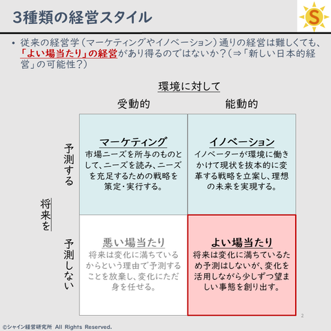 20230207_エフェクチュエーション②