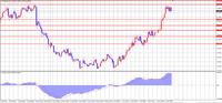 AUDUSD