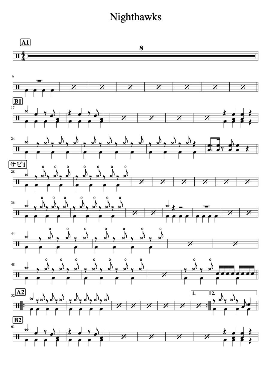 今回の簡単なドラムシリーズは米津玄師 簡単なnighthawksにチャレンジ ドラムと自分と