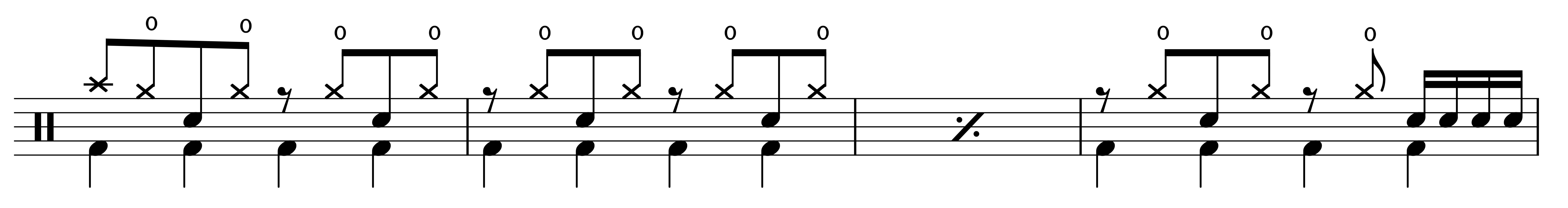 簡単な 惑星ループ 人気のボーカロイド曲の簡単ドラムにチャレンジ ドラムと自分と