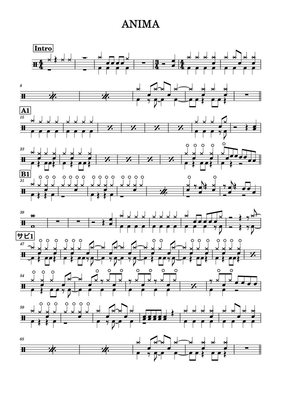 簡単ドラム ソードアート オンライン主題歌 Reonaさんのanimaにチャレンジしてみよう ドラムと自分と