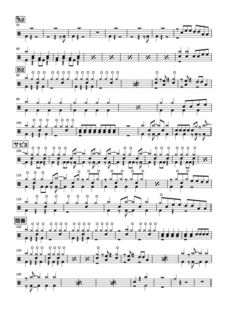 簡単ドラム ソードアート オンライン主題歌 Reonaさんのanimaにチャレンジしてみよう ドラムと自分と