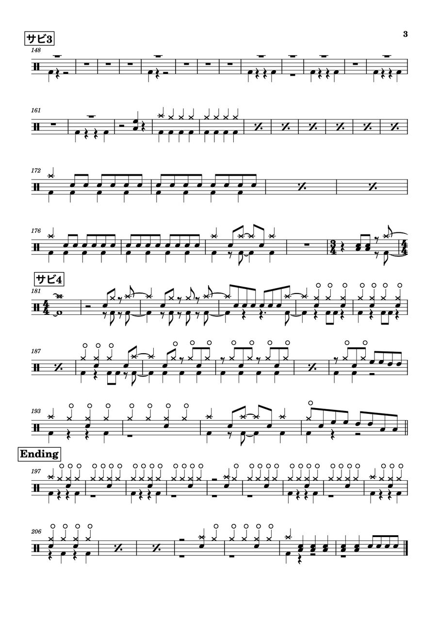 簡単ドラム ソードアート オンライン主題歌 Reonaさんのanimaにチャレンジしてみよう ドラムと自分と