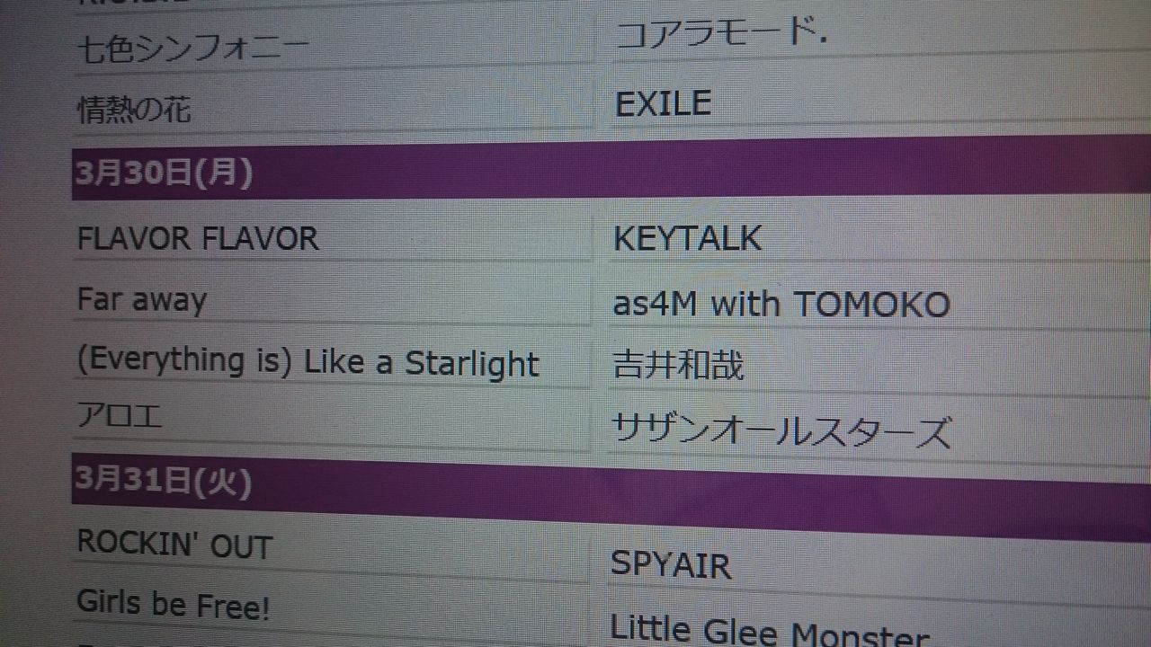 Tvk 音楽缶 そ っとのぞいてみてごら ん Tvk 音楽缶 そ っとのぞいてみてごら ん