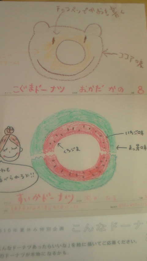 こんなドーナツあったらいいなコンテスト Mur Mur 子育て 英語deもっとたのしく こんなドーナツあったらいいなコンテスト Mur Mur 子育て 英語deもっとたのしく