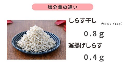 しらす