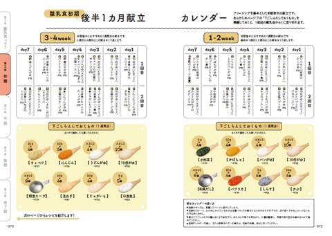 マンガでわかる離乳食book7