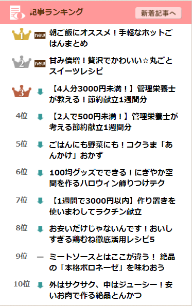 4人分3000円未満 節約献立1週間分 保育園で働いていた管理栄養士藤原朋未がお届けする ママ楽ごはん 4人分3000円未満 節約献立1週間分 保育園で働いていた管理栄養士藤原朋未がお届けする ママ楽ごはん