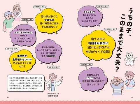 サンプル