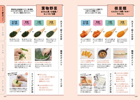 マンガでわかる離乳食book5