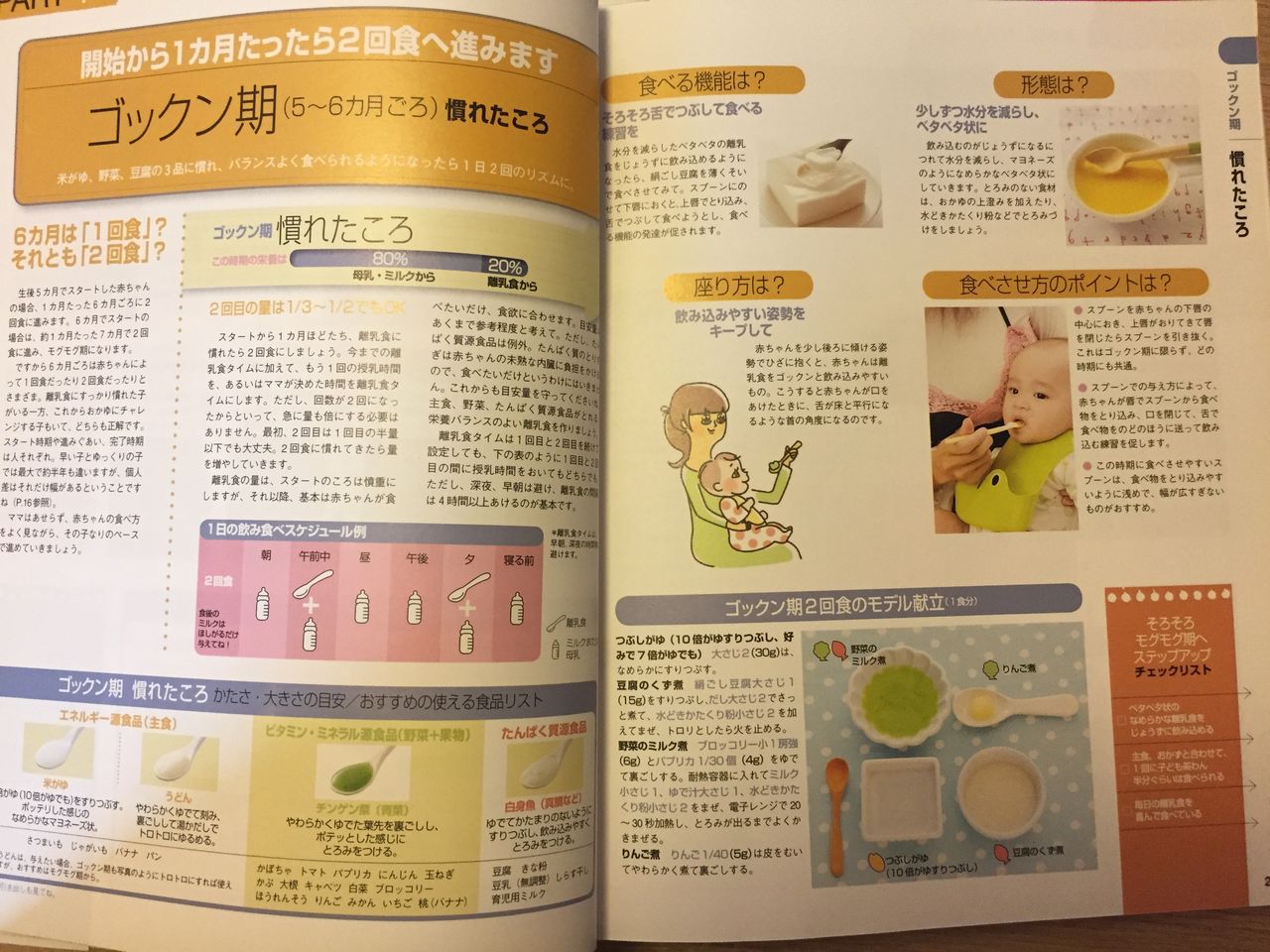 離乳食本のおすすめは 保育園で働いていた管理栄養士藤原朋未がお届けする ママ楽ごはん 離乳食本のおすすめは 保育園で働いていた管理栄養士藤原朋未がお届けする ママ楽ごはん