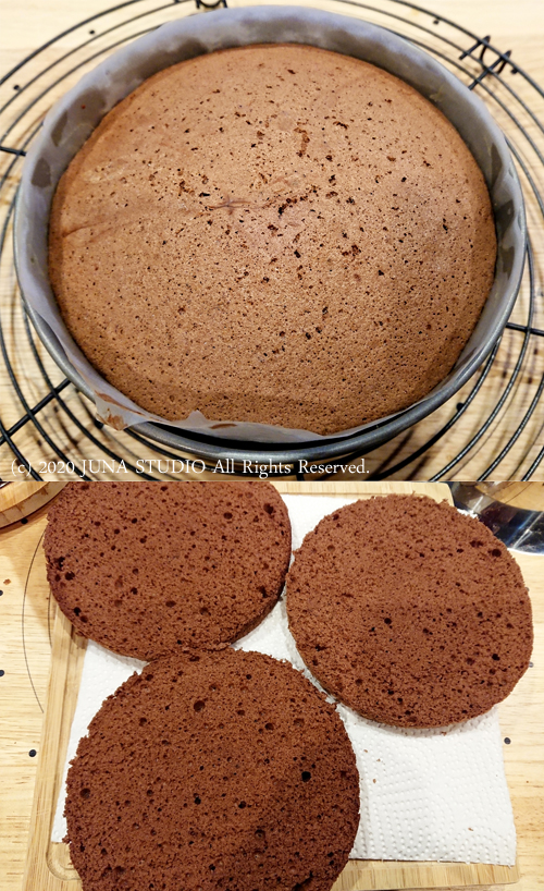 gcake-b1