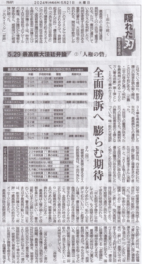 5月21日三社面