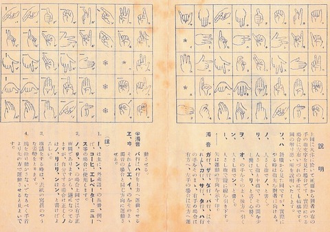 指文字 - コピー