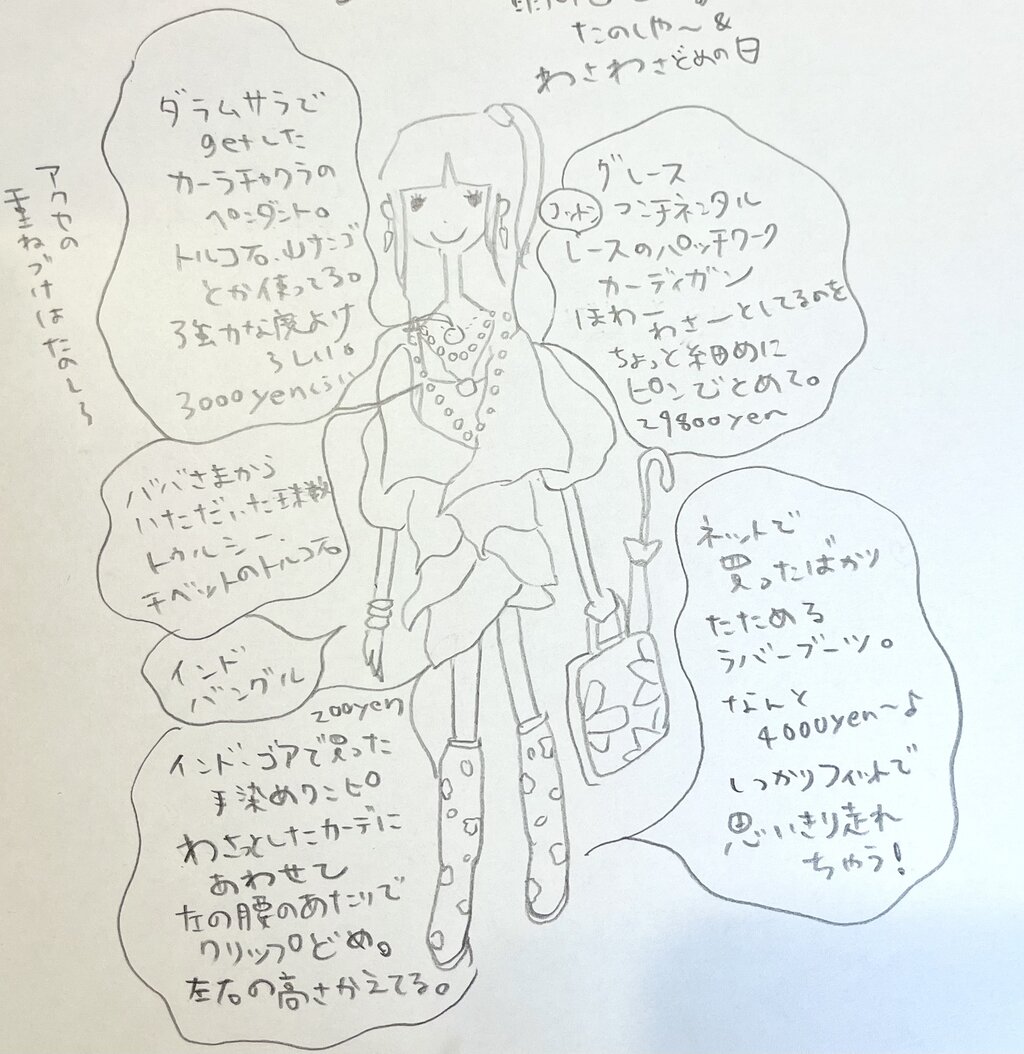 とまこイラスト