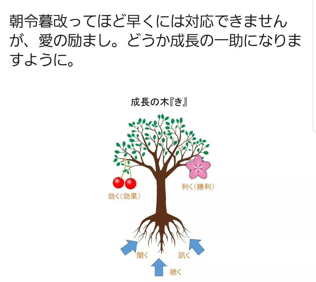 聞く 聴く 訊く ペン粒が古武術卓球を独学してみたが 布袋卓球アカデミーに入会したので 独学じゃなくなった