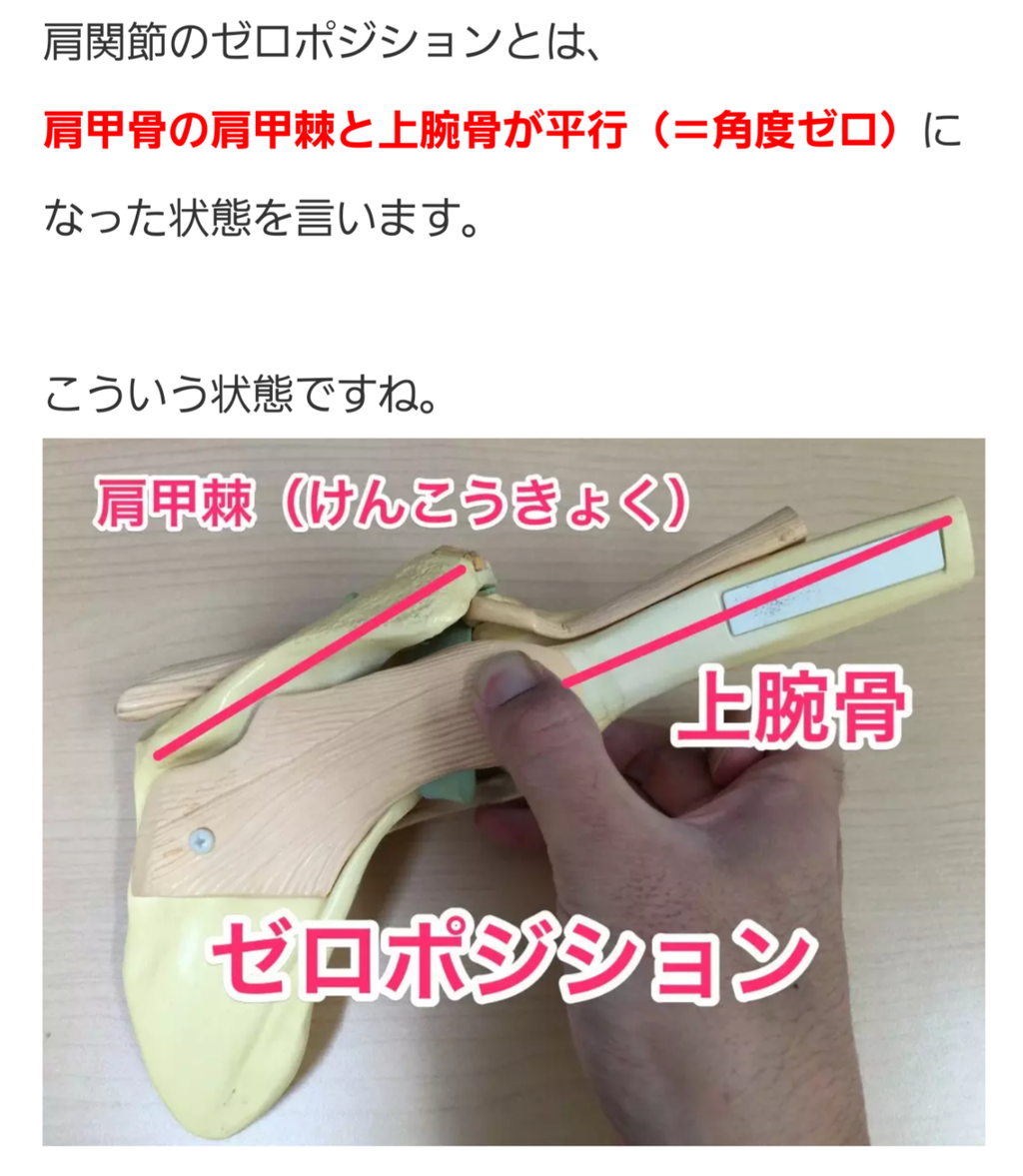 肩甲骨の「ゼロポジション」について勉強しましょう① : ペン粒が古武術卓球を独学してみたが、（布袋卓球アカデミーに入会したので）独学じゃなくなった。