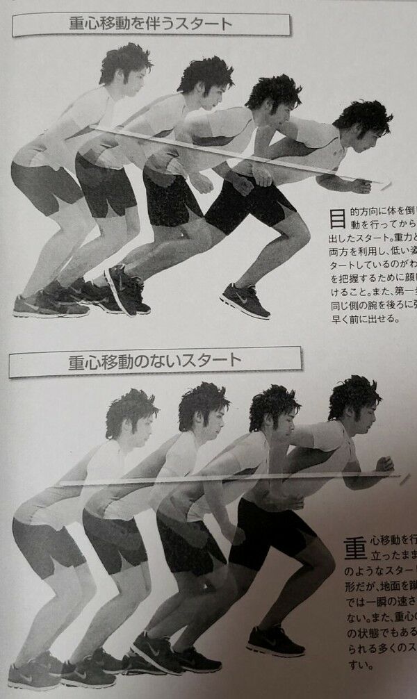 重心移動は 村下孝蔵の 踊り子 ペン粒が古武術卓球を独学してみたが 布袋卓球アカデミーに入会したので 独学じゃなくなった