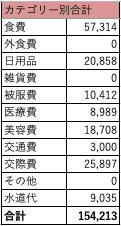 スクリーンショット 2026-05-01 13.18.28