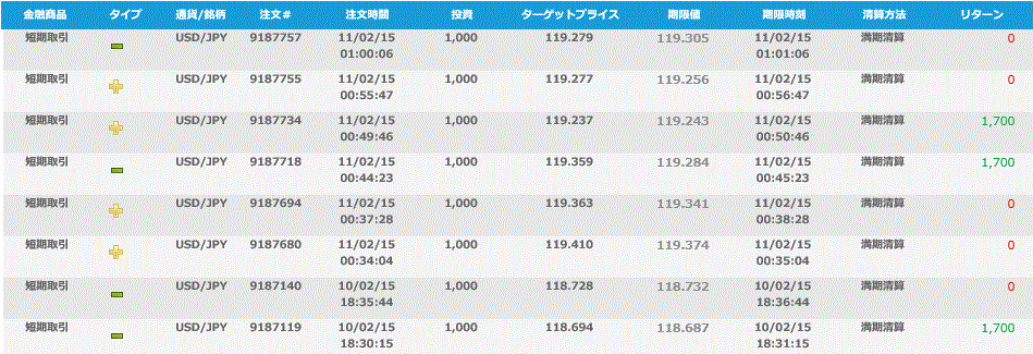 20150210bf