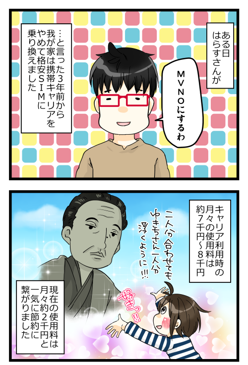 blog180212