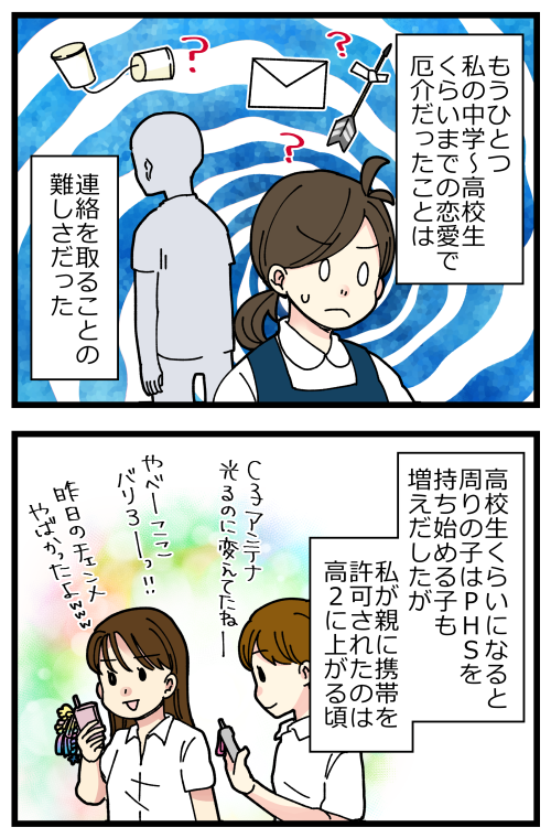 blog220829