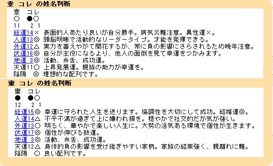 壺コレ と 壷コレ はどちらが優れた名前なのか Box