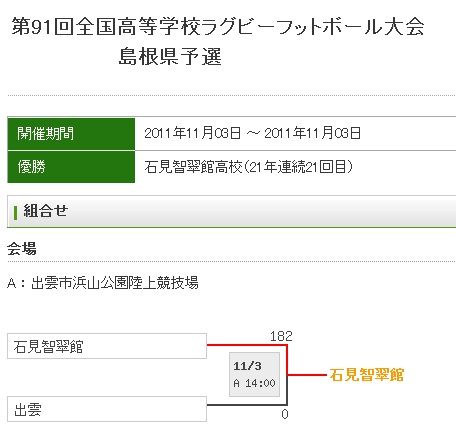 スーパーシード