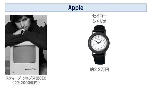 98b65704-s