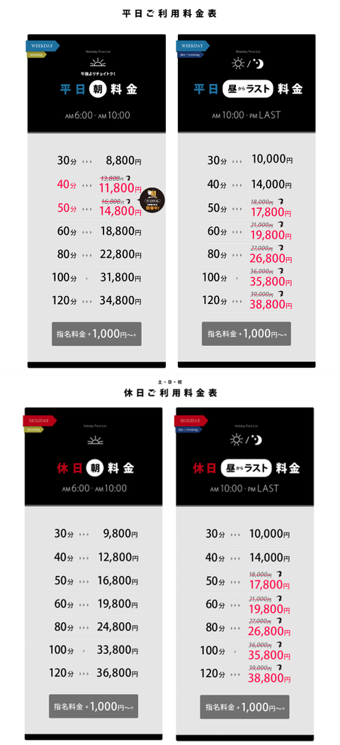 風俗,体験レビュー,風俗体験談,関西風俗,風俗レビュー,神戸,三宮,ホットポイント神戸,